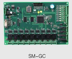 Standard Elevator Group Control System